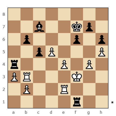 Game #7771665 - Лисниченко Сергей (Lis1) vs Евгений (muravev1975)