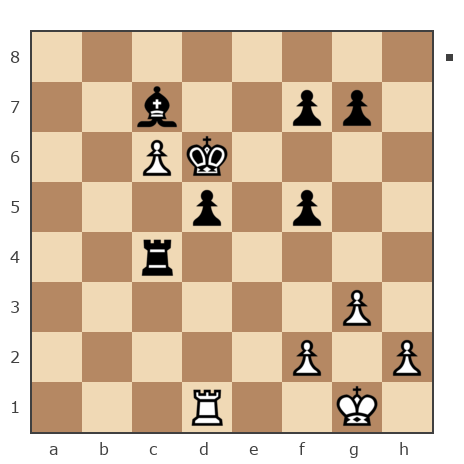 Game #7855138 - Павел Валентинович Резник (DONJON) vs gorec52