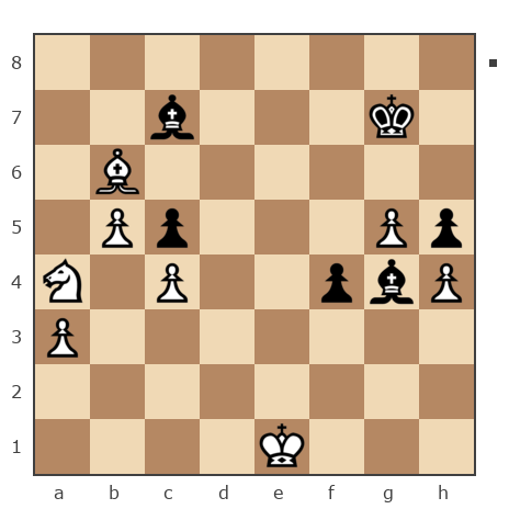 Партия №7806263 - Шахматный Заяц (chess_hare) vs Виктор Чернетченко (Teacher58)