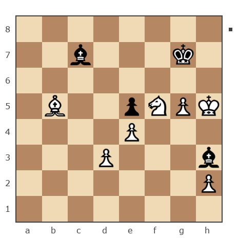 Game #7905008 - Лисниченко Сергей (Lis1) vs Ivan Iazarev (Lazarev Ivan)