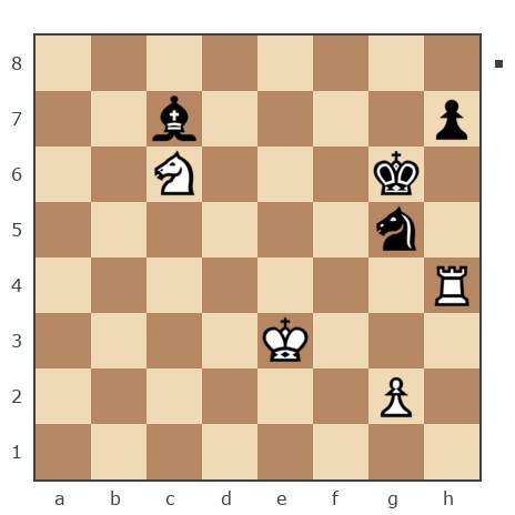 Game #7727776 - Shahnazaryan Gevorg (G-83) vs prizrakseti