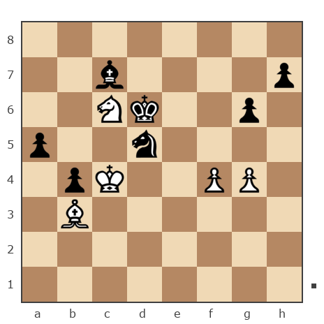 Game #4784828 - sasha-lisachev vs Зенин Юрий Петрович (ЗЮП)
