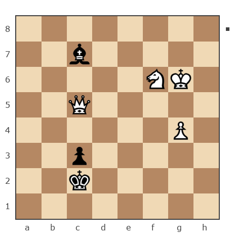 Game #6204737 - Михаил  Шпигельман (ашим) vs валерий иванович мурга (ferweazer)