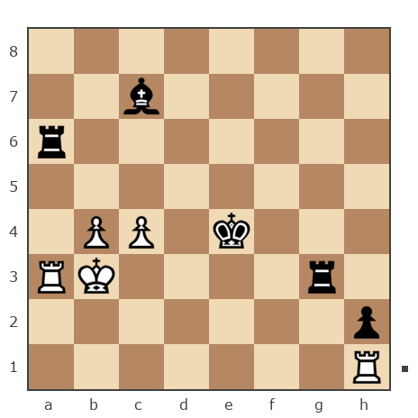 Game #7857820 - Алексей Сергеевич Сизых (Байкал) vs Фарит bort58 (bort58)