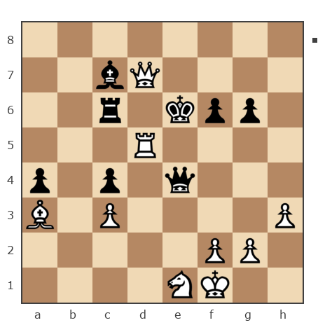 Game #7835511 - Дмитрий (dimaoks) vs Сергей Александрович Марков (Мраком)
