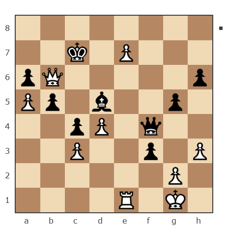 Game #6313231 - Кравченко Евгений Юрьевич (GeroinXIV) vs Абдувалиев Эдем Ибозерович (Эдем)