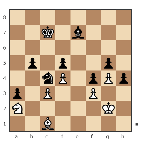 Game #7790740 - Борис Абрамович Либерман (Boris_1945) vs Володиславир