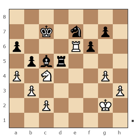Game #1086769 - Алексей Кутькин (chirurgo) vs Евгений (VedarSE)