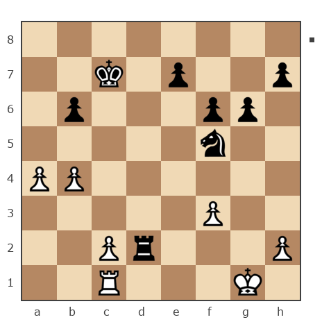 Game #641743 - Степанов Сергей (Nigma13) vs Артем (BAA)