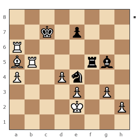 Партия №281943 - Ilgar (ilgar-Baku) vs Юрий (Азрус)