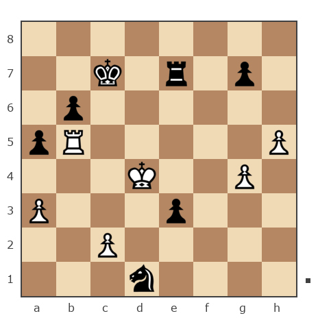 Game #7837601 - Тарбаев Владислав (mrwel) vs афонин Дмитрий (vodoplav)