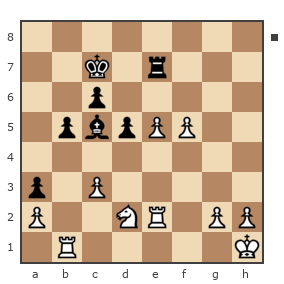 Game #7860898 - Ник (Никf) vs Aleksander (B12)
