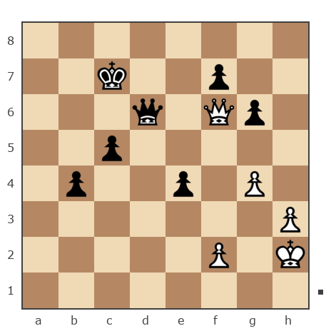 Game #7903942 - Антенна vs Александр (Pichiniger)