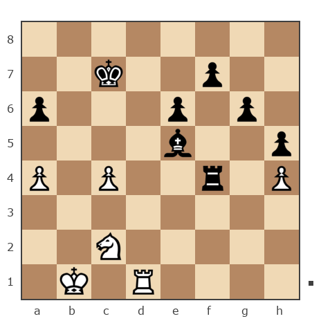 Game #5772249 - Андрей (ledok) vs Иванов Иван Иванович (kampal)