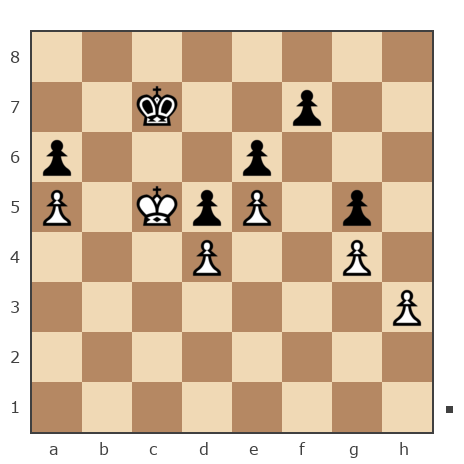Game #3932331 - надёшкин  георгий иванович (levon-e) vs Че Петр (Umberto1986)