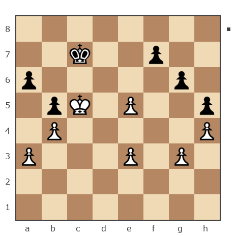 Game #7407797 - Усманов Нияз зайдуллович (Niaz) vs Иванов Геннадий Васильевич (arkkan)