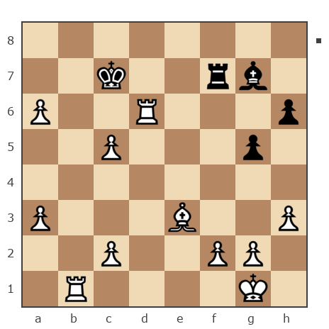 Game #1314938 - Василий (Vasabd) vs Рыбкин Алексей (Карась(1987))
