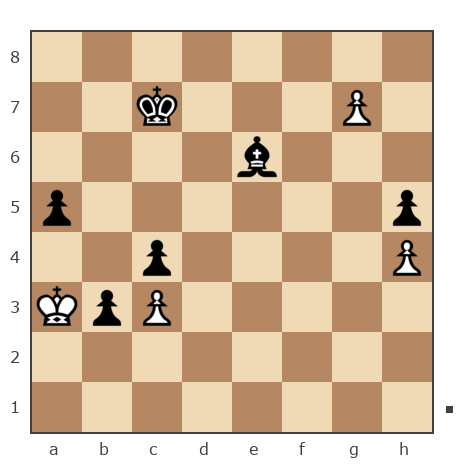 Game #7824365 - Дунай vs Николай Дмитриевич Пикулев (Cagan)