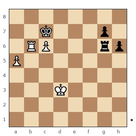 Game #7883398 - виктор (phpnet) vs Андрей (андрей9999)