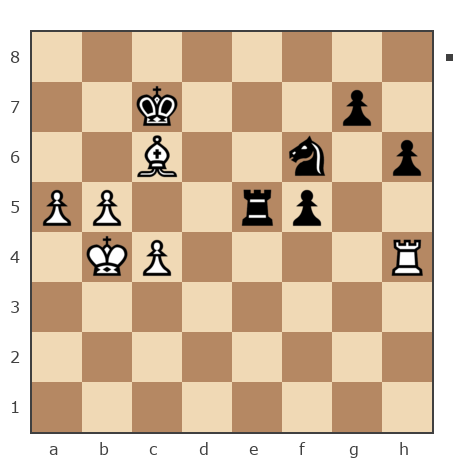 Game #7728871 - Константин Ботев (Константин85) vs Владимир (Gavel)