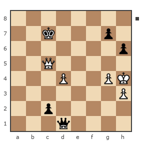 Game #7426194 - Рыбин Иван Данилович (Ivan-045) vs Михаил (mikle)