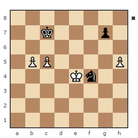 Game #7541452 - Борис Михайлович (Kodex) vs [User deleted] (tank1975)