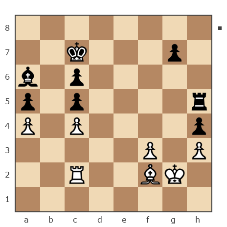 Game #7630562 - Василий (orli77) vs Константин Ботев (Константин85)