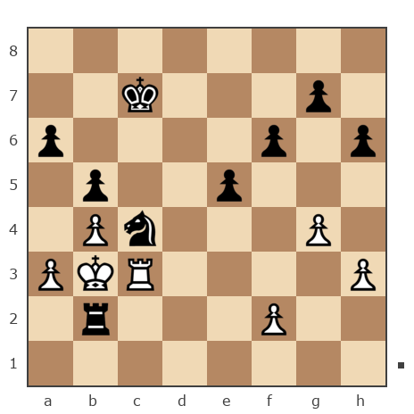 Game #7595804 - Андрей Григорьев (Andrey_Grigorev) vs Павел (tehdir)