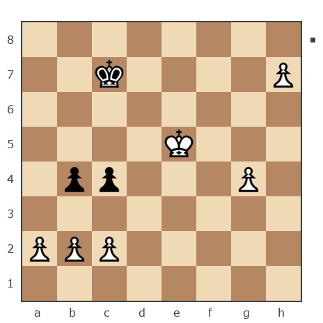 Game #7859408 - Сергей Евгеньевич Нечаев (feintool) vs Дмитрий (dimaoks)