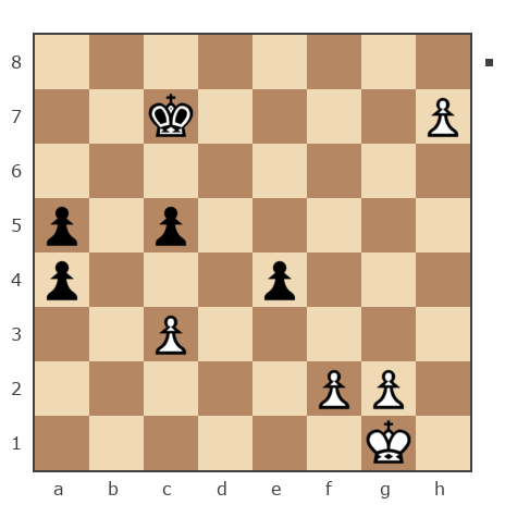 Game #6492287 - george__65 vs Волошин Сергей Леонидович (Волошин)