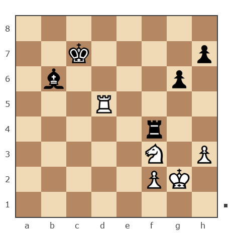 Game #7864299 - Дмитрий Некрасов (pwnda30) vs Дмитрий (Dmitriy P)