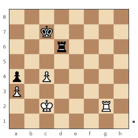 Game #7850158 - Николай Николаевич Пономарев (Ponomarev) vs ситников валерий (valery 64)