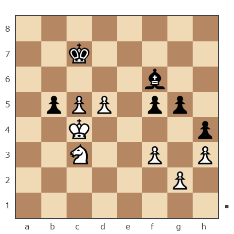 Game #7932004 - Николай Дмитриевич Пикулев (Cagan) vs Владимир Вениаминович Отмахов (Solitude 58)