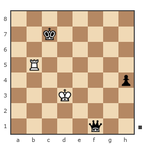 Game #1363441 - Lipsits Sasha (montinskij) vs КИРИЛЛ (KIRILL-1901)