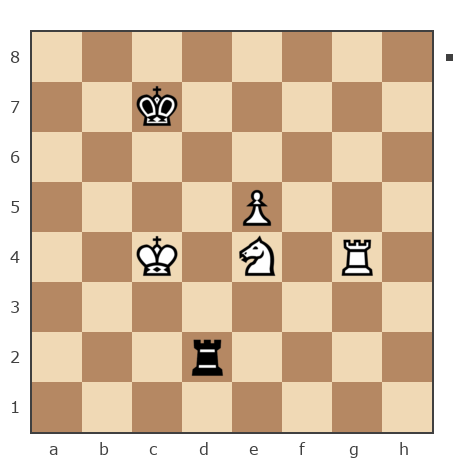 Game #7899851 - Ринат Талгатович Суфияров (newes) vs Игорь (Kopchenyi)