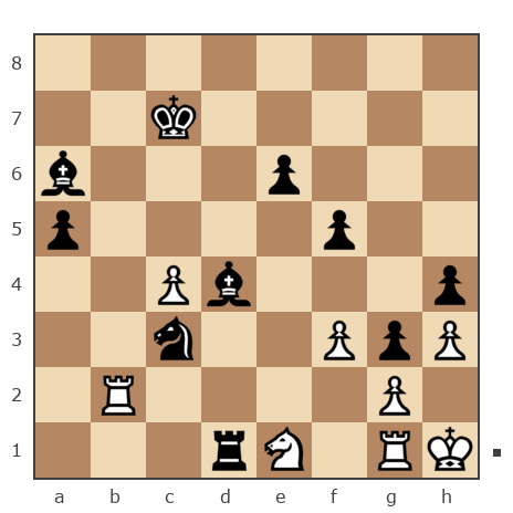Game #1578543 - Lisa (Lisa_Yalta) vs Коля (grasmester)