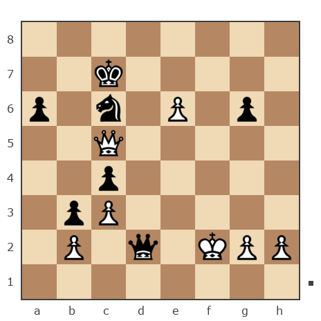 Game #7864721 - Владимир Анцупов (stan196108) vs Romualdas (Romualdas56)