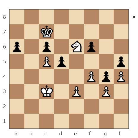 Game #7790437 - Раевский Михаил (Gitard) vs Сергей Николаевич Коршунов (Коршун)
