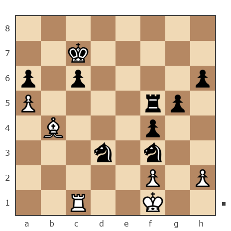 Game #7731152 - [User deleted] (Aleksandr_Makedonskiy) vs Вадим Дмитриевич Мариничев (Вадик Мариничев)