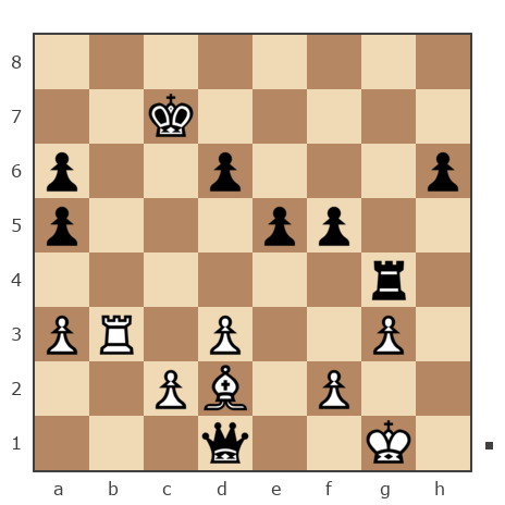 Game #7836383 - Андрей (андрей9999) vs Gayk