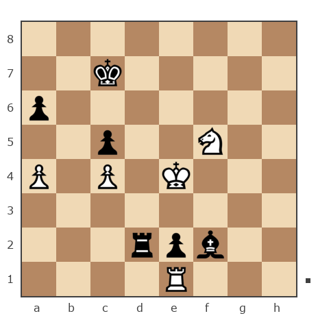 Game #7881813 - Дмитрий Некрасов (pwnda30) vs Александр (marksun)