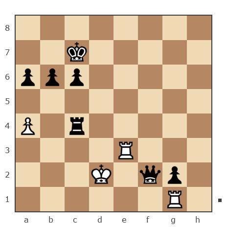 Game #7863348 - Андрей (Андрей-НН) vs валерий иванович мурга (ferweazer)