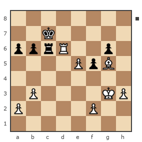 Game #1469906 - Эльдар Бурханов (ELL) vs Денис (Dennis17)