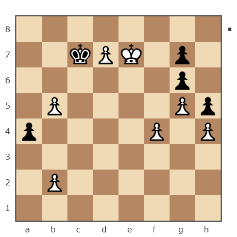 Game #7868553 - Геннадий Аркадьевич Еремеев (Vrachishe) vs Ашот Григорян (Novice81)
