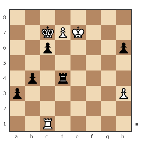 Game #7389767 - vladtsyruk vs Пётр Ватолин (Peter-Vatolin)