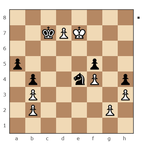 Партия №7786438 - Бендер Остап (Ja Bender) vs Шахматный Заяц (chess_hare)