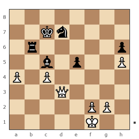 Game #7773203 - Сергей Николаевич Коршунов (Коршун) vs Раевский Михаил (Gitard)