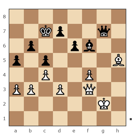 Game #7864835 - Петрович Андрей (Andrey277) vs Золотухин Сергей (SAZANAT1)