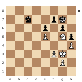 Game #7877153 - борис конопелькин (bob323) vs николаевич николай (nuces)