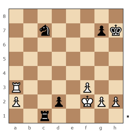 Game #6479374 - Фаяз Зубаиров (f23) vs Константин (bagira77)
